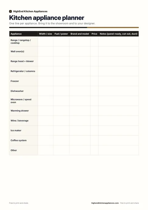 Kitchen appliance planning worksheet